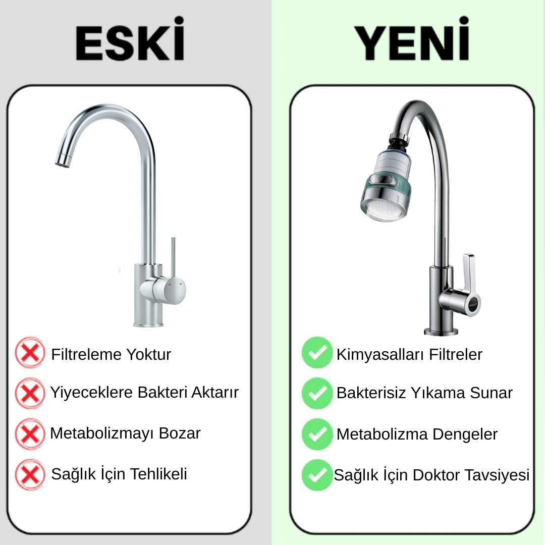 Nufilta® Filtreli Musluk Başlığı